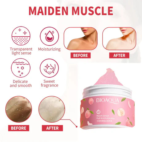 BIOAQUA Peach Extract Fruit Acid Exfoliating Face Gel